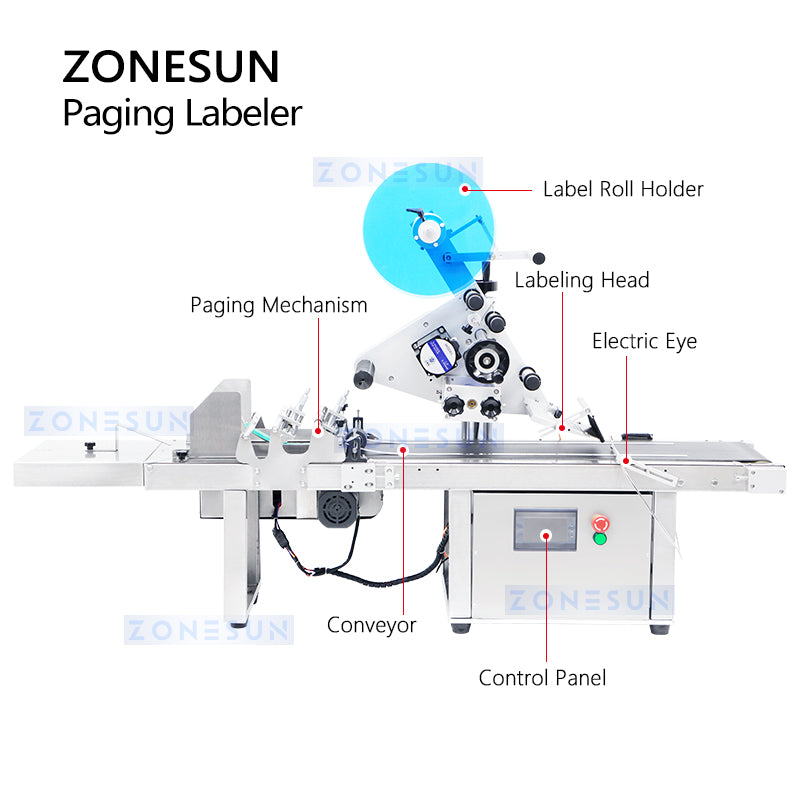 ZONESUN ZS-TB502P Automatic Flat Paper Paging And Labeling Machine