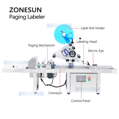 ZONESUN ZS-TB502P Automatic Flat Paper Paging And Labeling Machine