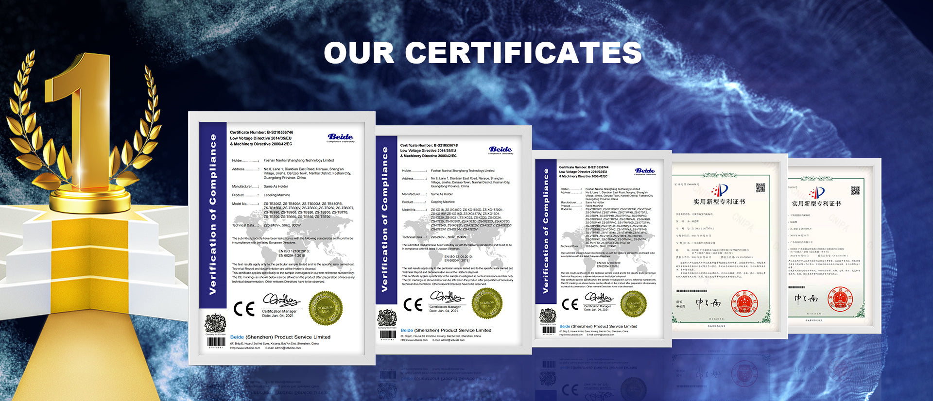 zonesun certificates