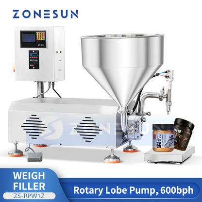 zonesun Rotary Lobe Pump