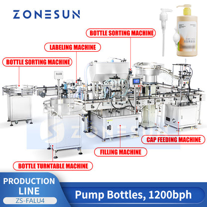 ZONESUN ZS-FALU4 Pump Bottle Packaging Production Line