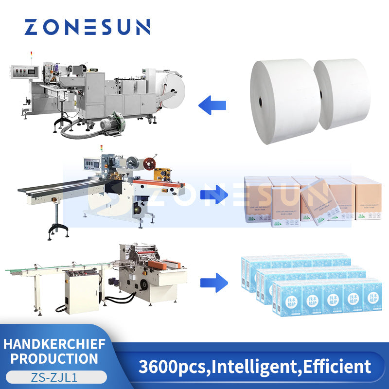 Tissue Converting Line