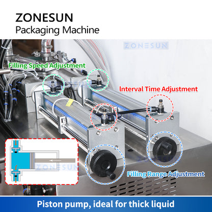 ZONESUN Semi Automatic Spout Pouch Packaging Machine Piston Pump ZS-GTSP2