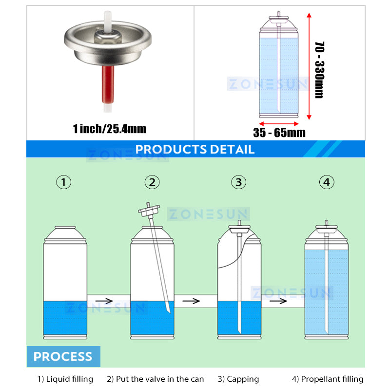 Aerosol Canning Monoblock Machine