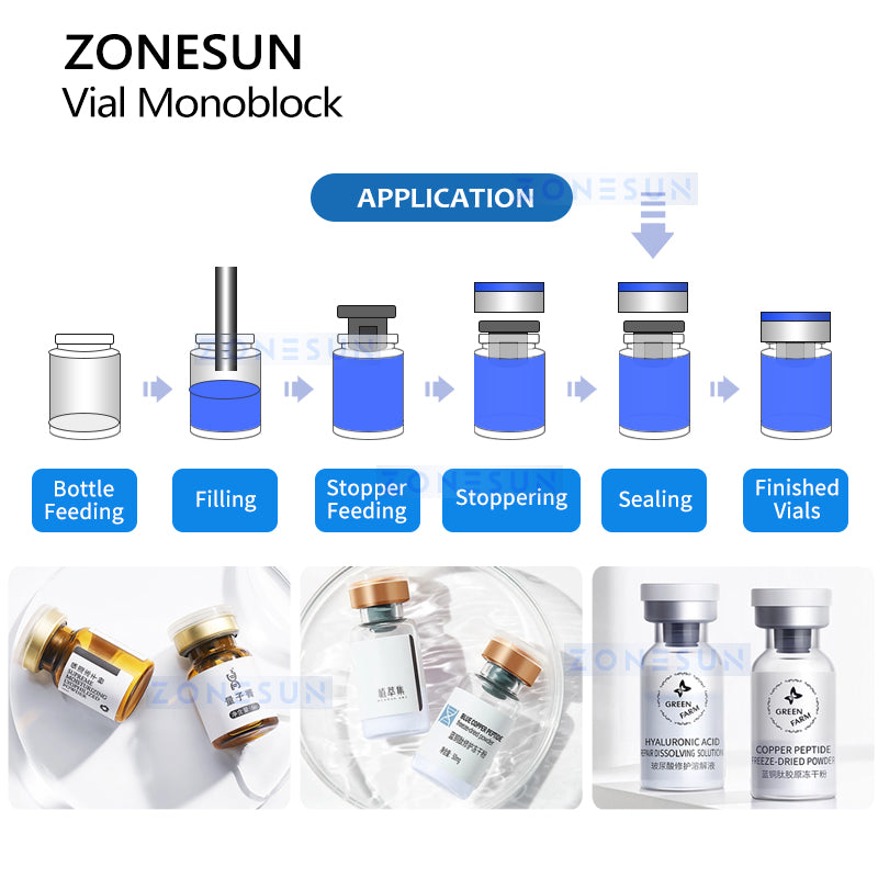 ZONESUN ZS-AFC41 Vial Filling & Capping Monoblock