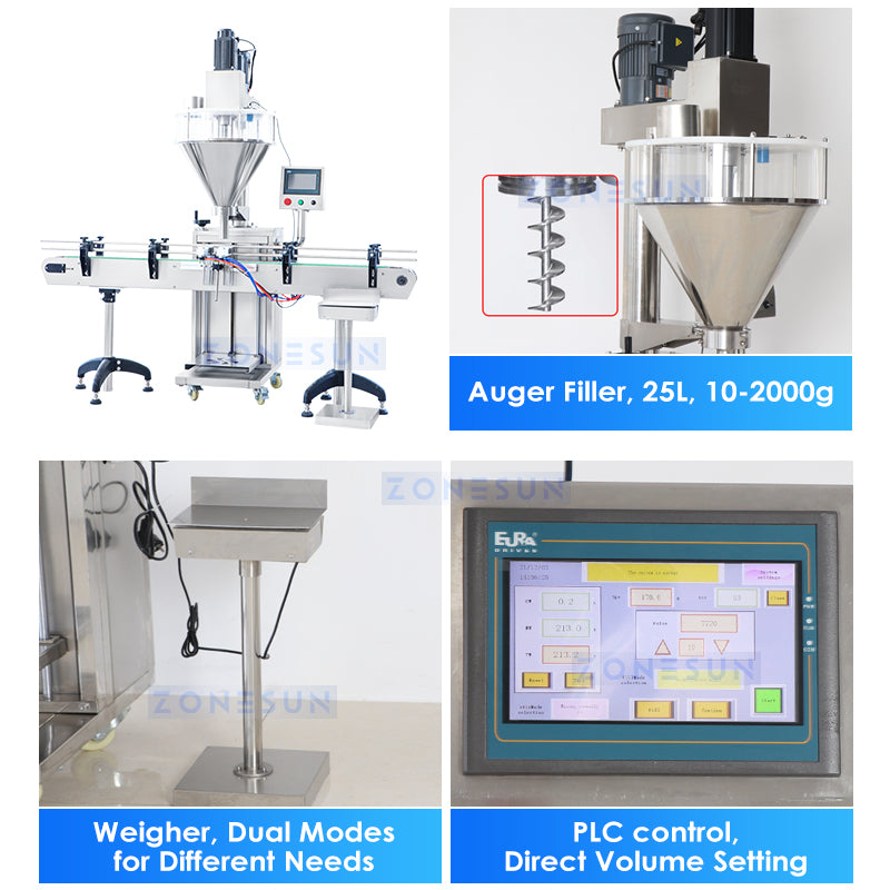 Zonesun ZS-FAL180Z1 Doypack Filling and Sealing Line | Powder Packaging