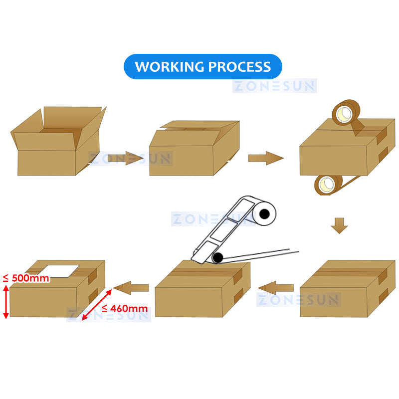 automatic carton sealing machine