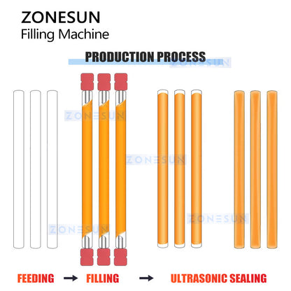 ZONESUN Straw Filling Machine