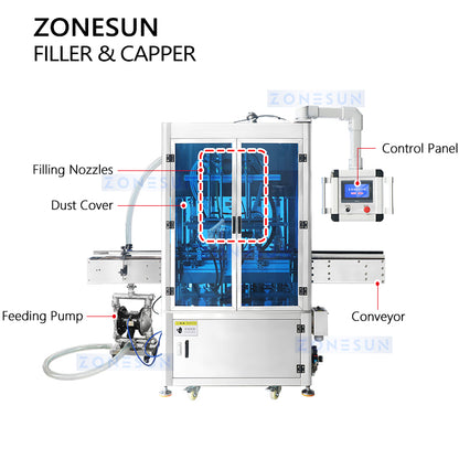 zonesun filling amchine