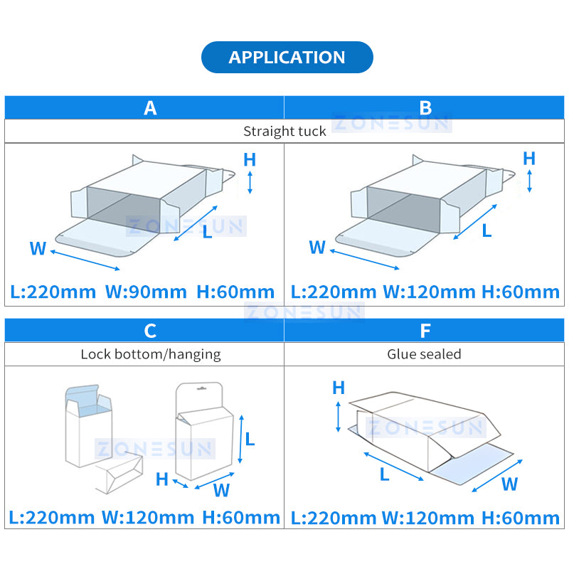 ZONESUN Cartoning Machine