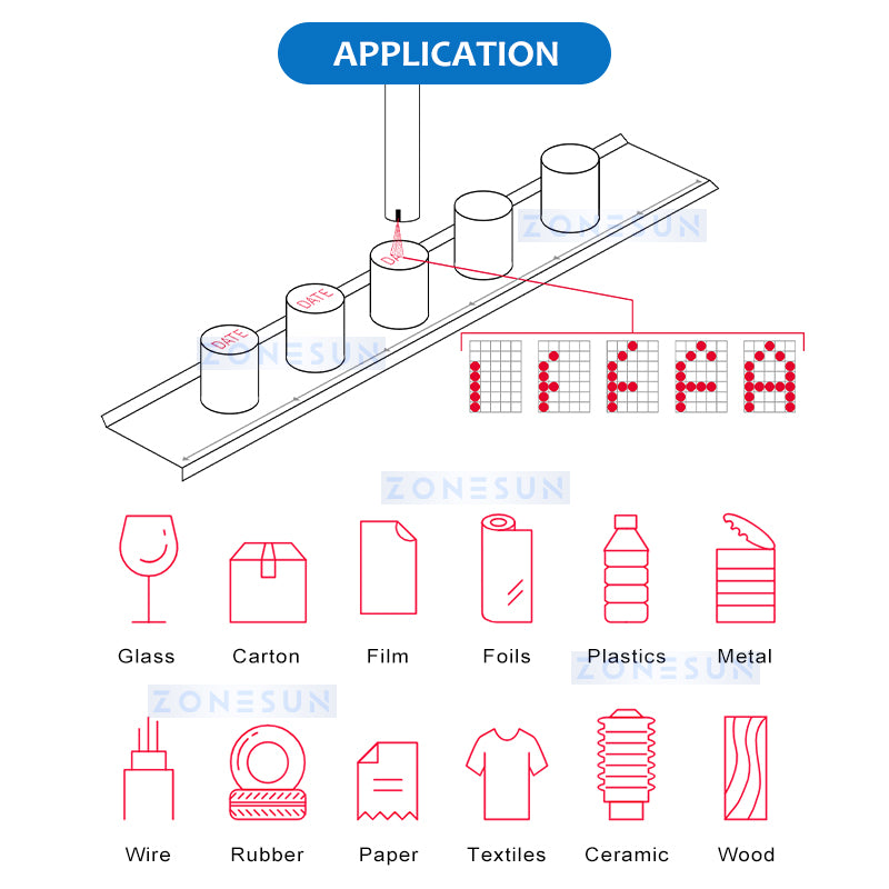 printing machine