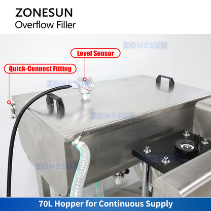 ZONESUN Tabletop Overflow Liquid Filling Machine ZS-DTGZ400