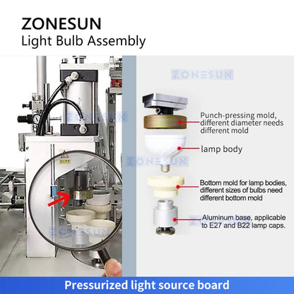 ZONESUN ZS-DPA8 LED Light Bulb Assembly Machine