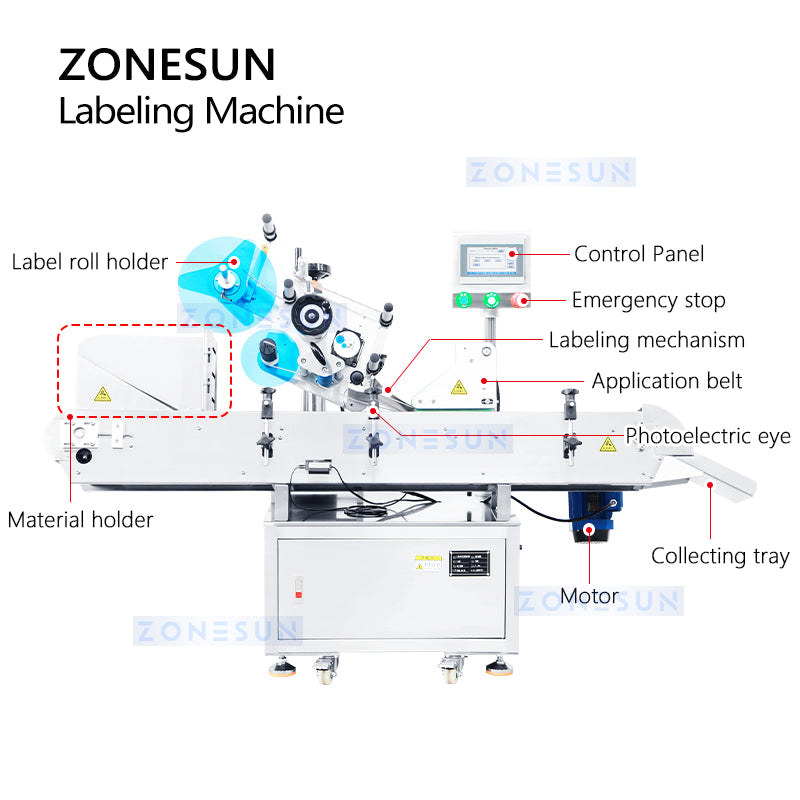 ZONESUN ZS-TB823 Máquina automática de etiquetado envolvente de botellas redondas