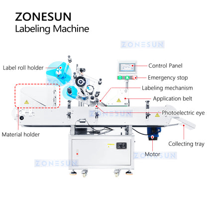 ZONESUN ZS-TB823 Máquina automática de etiquetado envolvente de botellas redondas