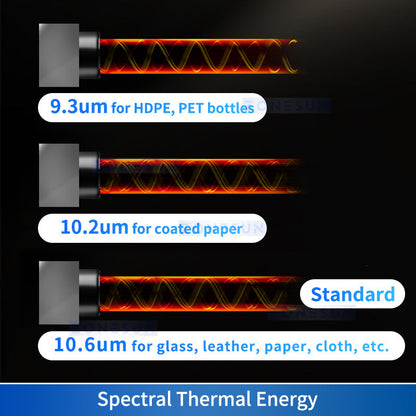 laser coding machine