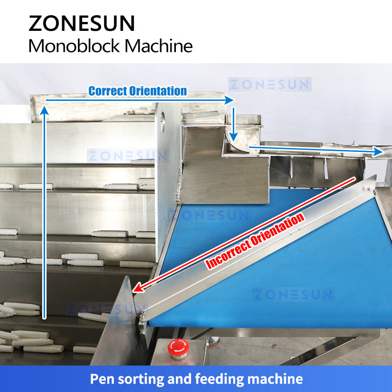 ZONESUN packaging machine