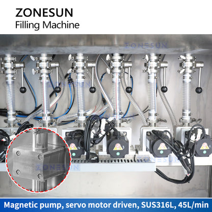 magnetic pump filling machine