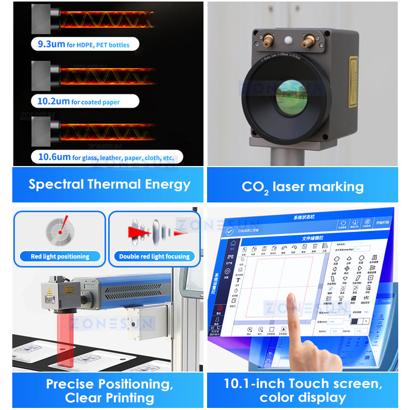 liquid filling capping labeling wrapping shrinking production line