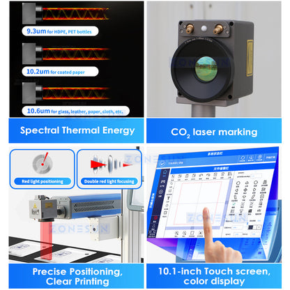 liquid filling capping labeling wrapping shrinking production line