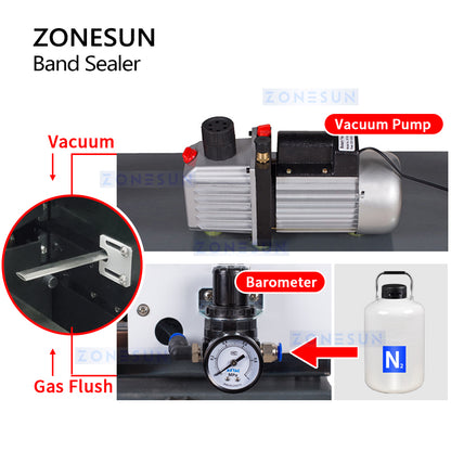 ZONESUN Horizontal Continuous Band Sealer Vacuum Sealing Machine ZS-FK1080B