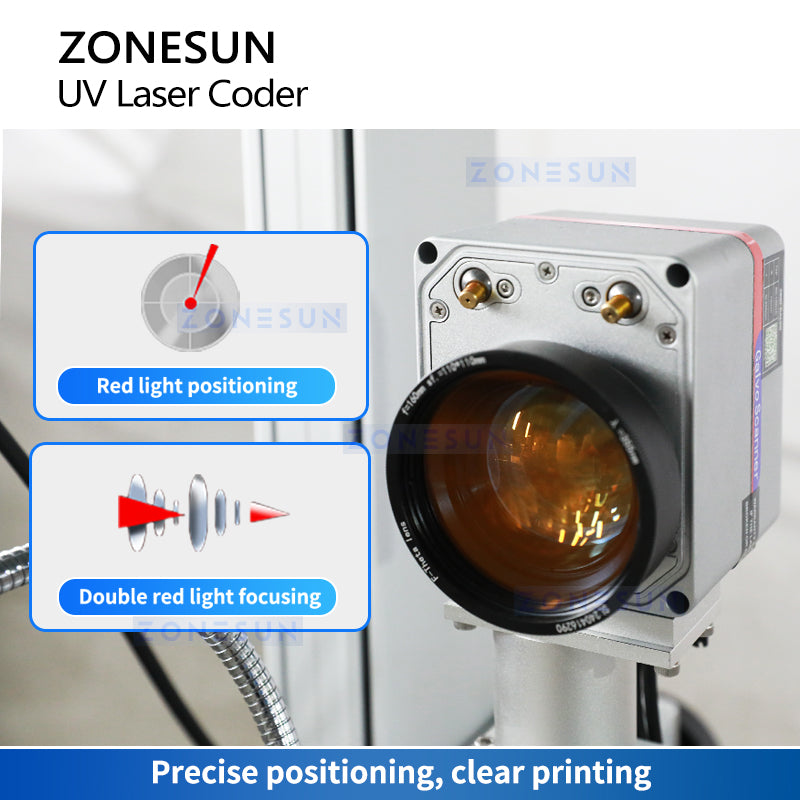 UV laser coder