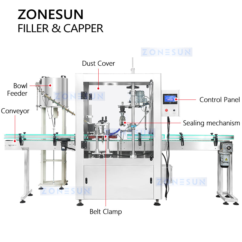 zonesun capping machine