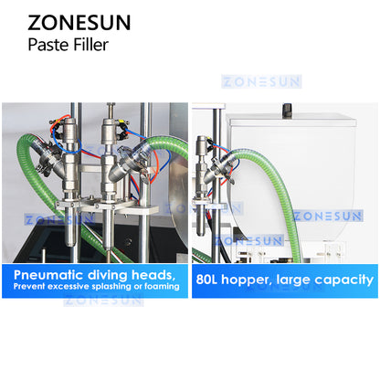 ZONESUN ZS-DTGT900U2 Automatic Rotor Lobe Pump Double Heads Liquid Paste Filling Machine