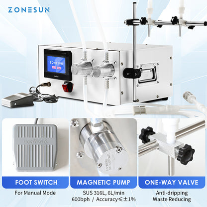 ZONESUN ZS-MPZ2 Semi-automatic Magnetic Pump Liquid Filling Machine