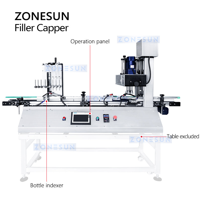 zonesun packaging machine