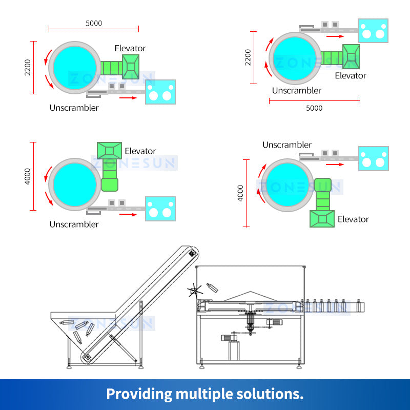 ZONESUN Automatic High Speed Bottle Unscrambler Sorting Machine ZS-LPE2000