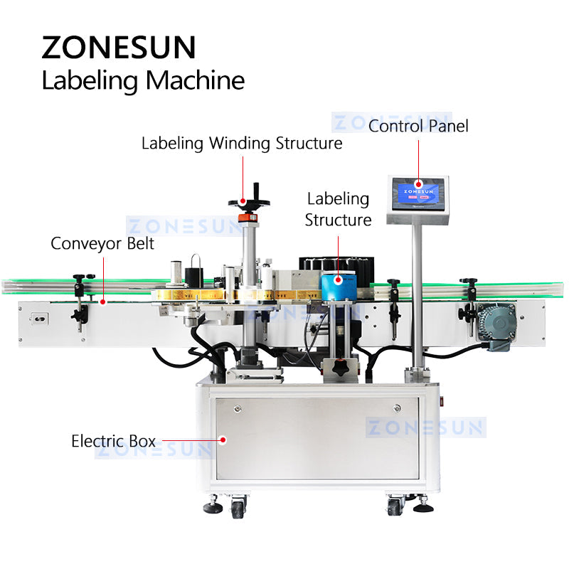 bottle labeling applicator