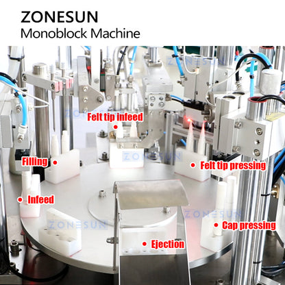 ZONESUN packaging machine