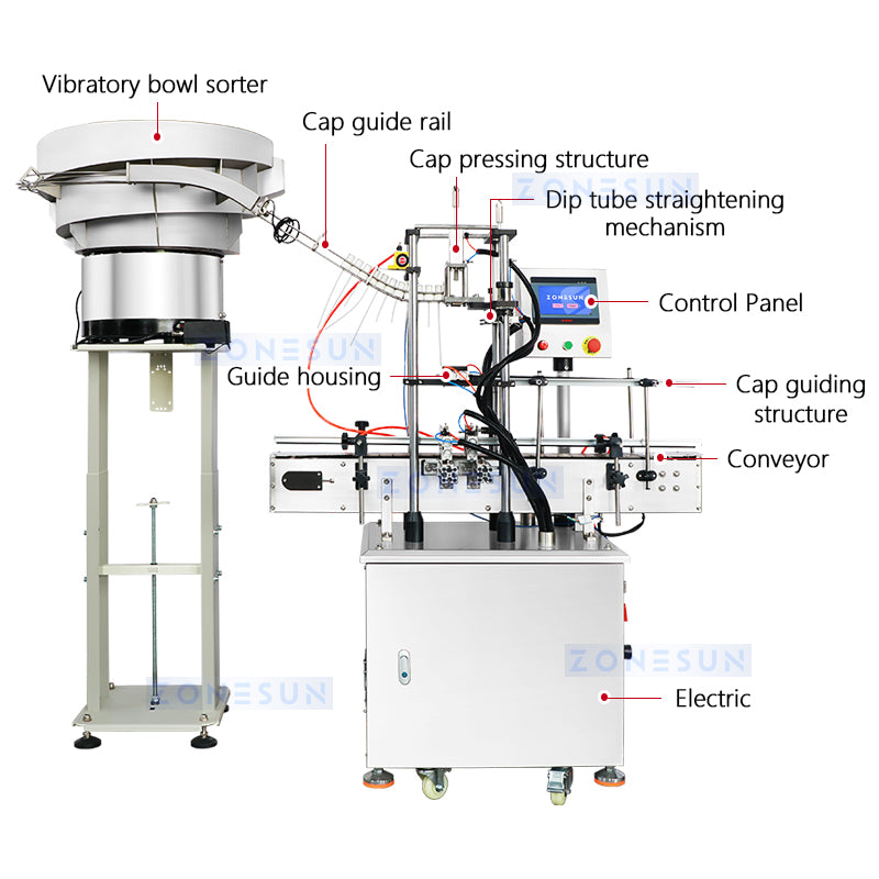 ZONESUN ZS-XG446S Automatic Cap Feeder for Trigger Spray Lid