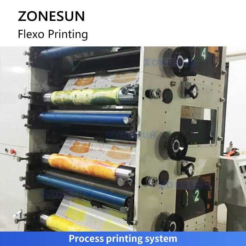 ZONESUN ZS-RY4 4-Color Flexo Printing Machine