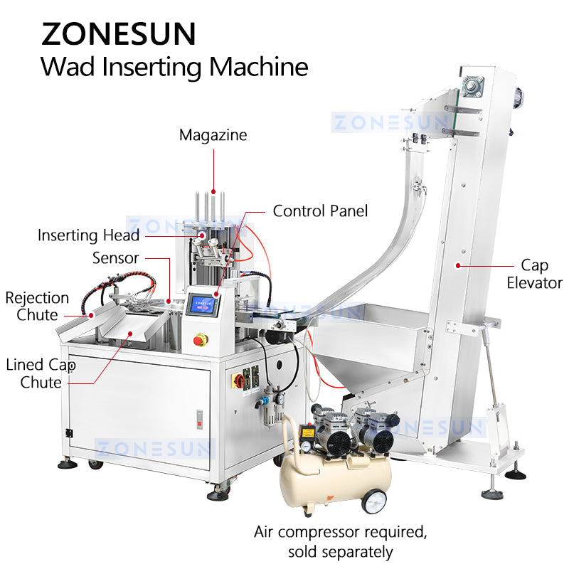  Induction Wad Inserting Machine