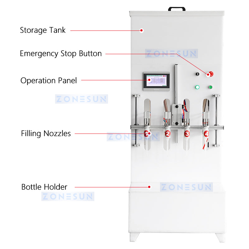 ZONESUN ZS-YTCR4 Semi-automatic Corrosive Liquid Filling Machine（Best Offer）