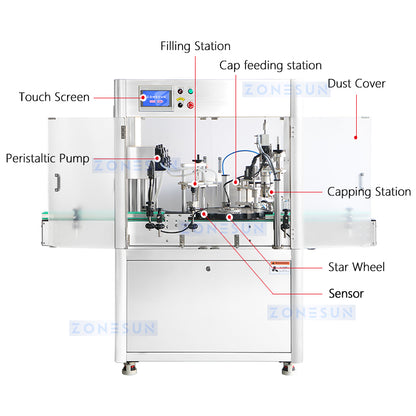 zonesun filling capping machine