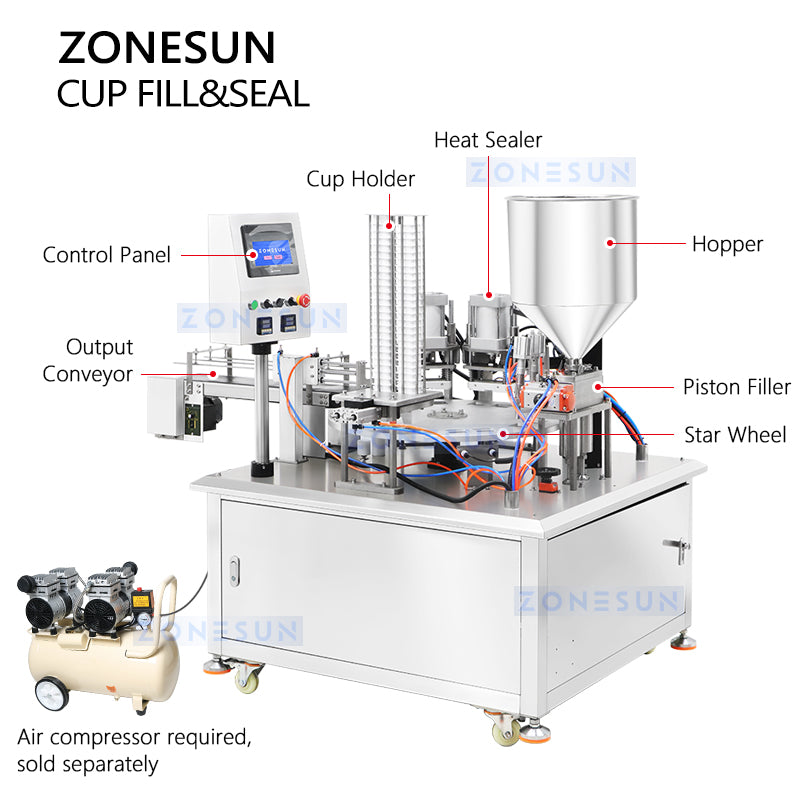 ZONESUN ZS-AFC06 Jelly Yogurt Cup Filling and Sealing Machine