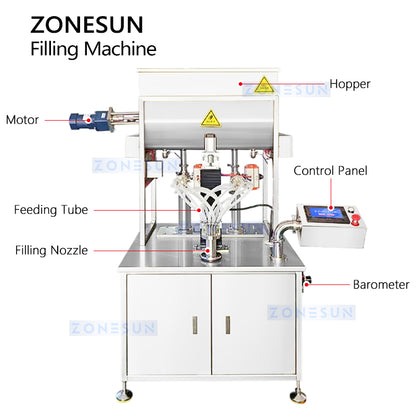 ZONESUN Dual-Color Swirl Filling Machine Stripe Filler Thick Paste Filler ZS-FM250