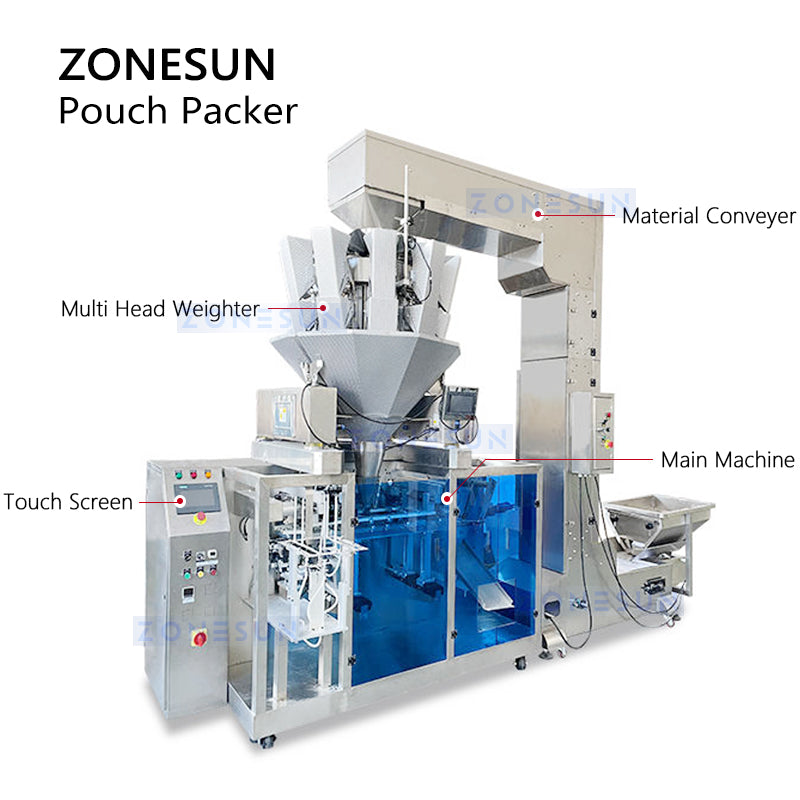 ZONESUN ZS-GW150D Automated Doypack Filling Sealing Machine