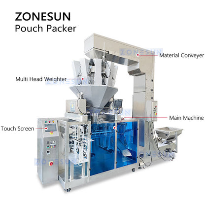 ZONESUN ZS-GW150D Automated Doypack Filling Sealing Machine