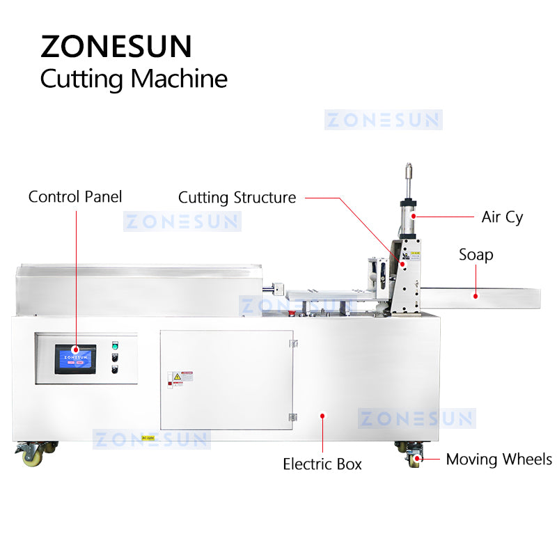 zonesun soap cutting machine