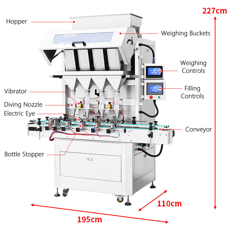 ZONESUN ZS-GW5 Granule Weigh Filler Automatic Particle Filling Machine