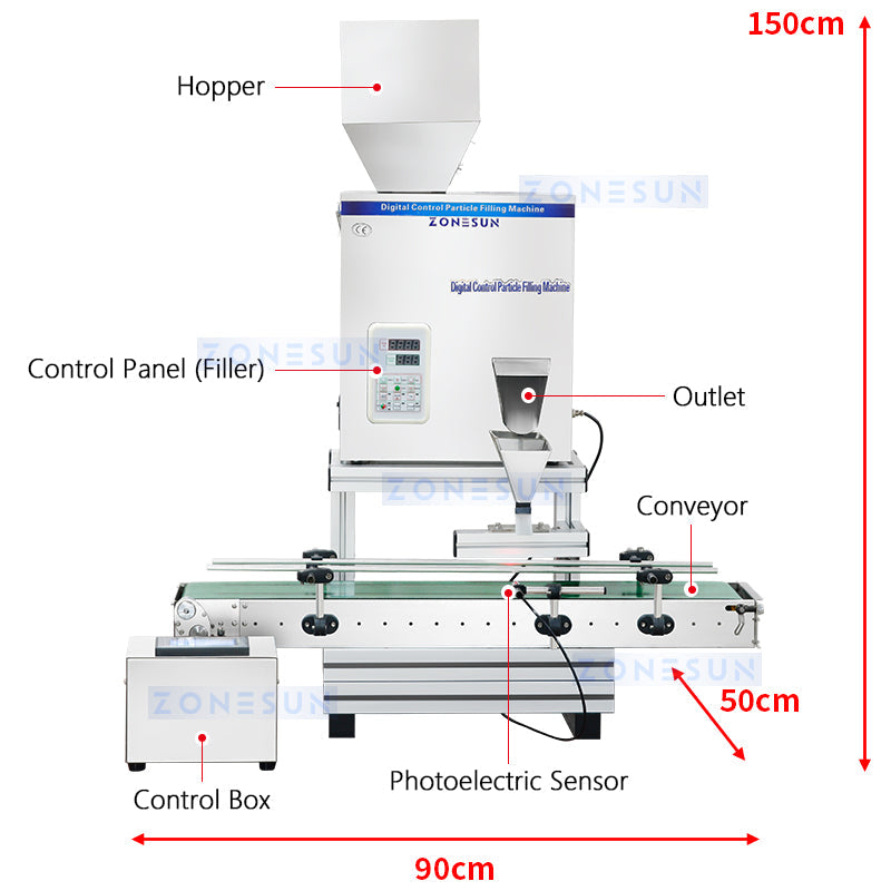 ZONESUN Automatic Partical Filling Machine Granule Packing Machine ZS-PFC500