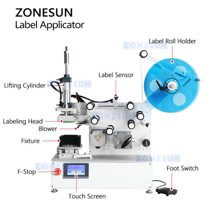 ZONESUN ZS-TB802 Flat Surface Label Applicator Top Labeling Machine