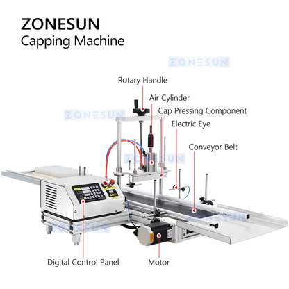 ZONESUN ZS-YG12 Automatic Cap Pressing Machine Pocket Perfume Sealer