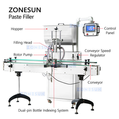 ZONESUN ZS-VTRP2A Automatic Paste Filler Sauce Filling Machine