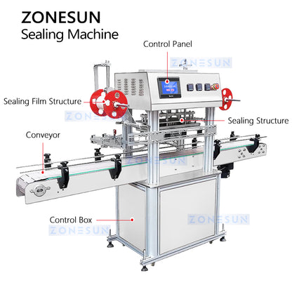 Aluminum Foil Sealing Machine