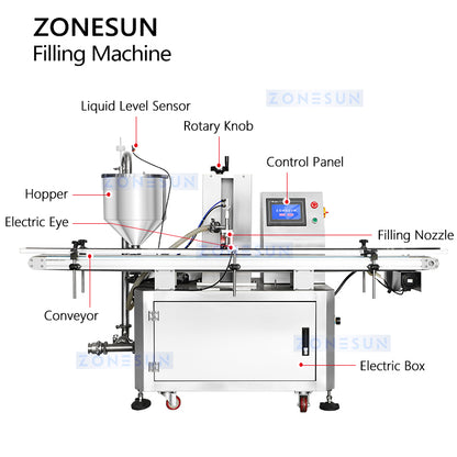 paste filling machine